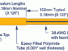 microbetachip