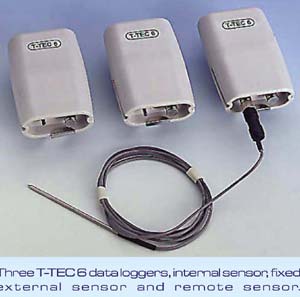 Data Loggers